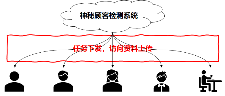 1599097555468124.png image.png